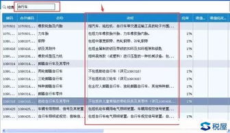 商品編碼選擇全攻略 版權(quán)代理行業(yè)指南